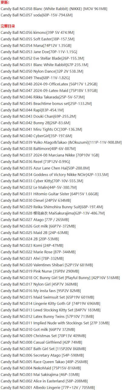 Candy Ball – 写真图包合集【持续更新中】