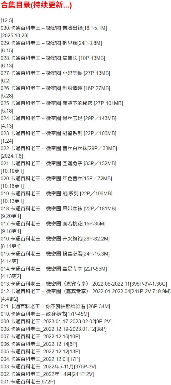 卡通百科老王 – 微密圈写真合集【持续更新中】-1 卡通百科老王 – 微密圈写真合集【持续更新中】-1
