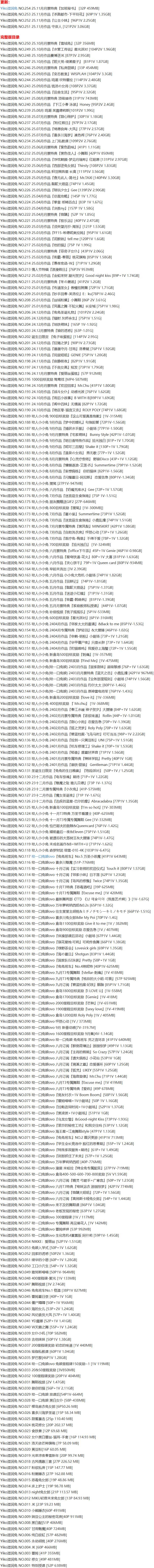 咬一口兔娘 – 写真图片合集【持续更新中】-1 咬一口兔娘 – 写真图片合集【持续更新中】-1