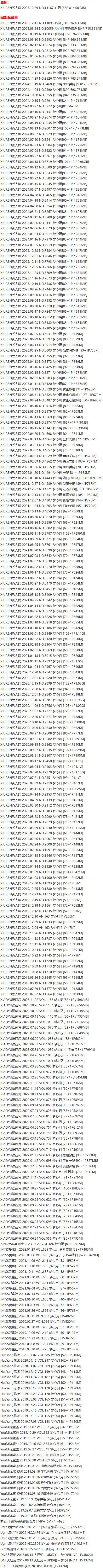 梦心玥 – 写真图片合集【持续更新中】-1 梦心玥 – 写真图片合集【持续更新中】-1