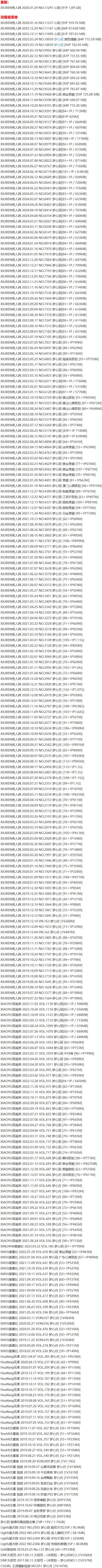 梦心玥 – 写真图片合集【持续更新中】-1 梦心玥 – 写真图片合集【持续更新中】-1