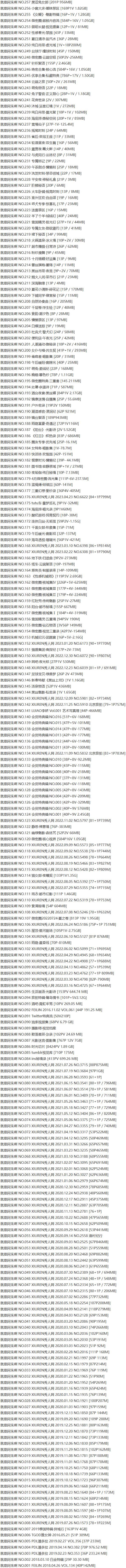 就是阿朱啊 – 写真图片合集【持续更新中】-1