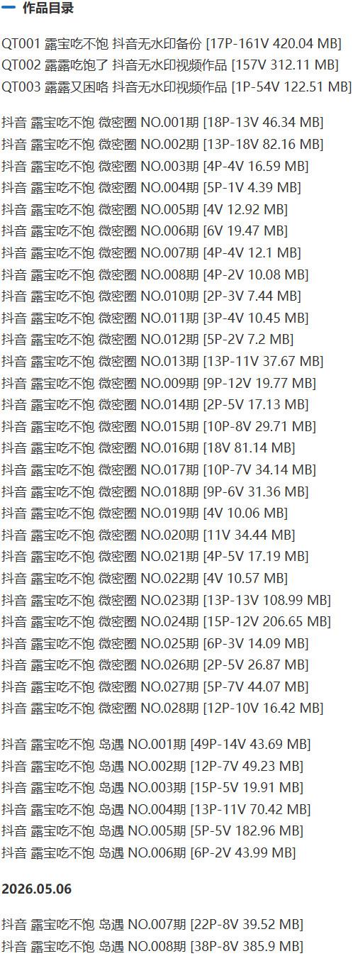 露宝吃不饱 – 微密圈等写真&视频合集【持续更新中】-1