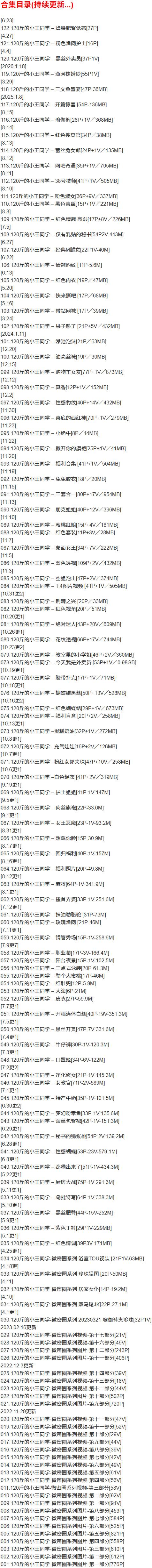 120斤的小王同学 – 微密圈写真合集【持续更新中】-1 120斤的小王同学 – 微密圈写真合集【持续更新中】-1