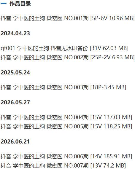 学中医的土狗 – 微密圈写真&视频合集【持续更新中】-1 学中医的土狗 – 微密圈写真&视频合集【持续更新中】-1